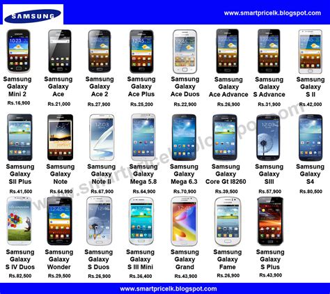 Samsung Galaxy Mega Price List May, 2024 & Specs in Philippines.